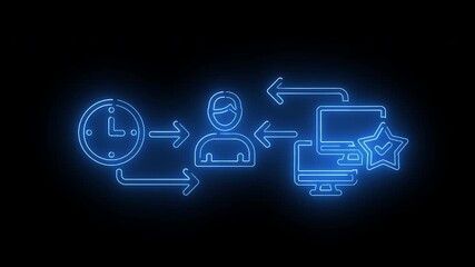 Blue neon customer service and communication workflow diagram showing user icon, clock symbol, feedback arrows, and computer interface elements
