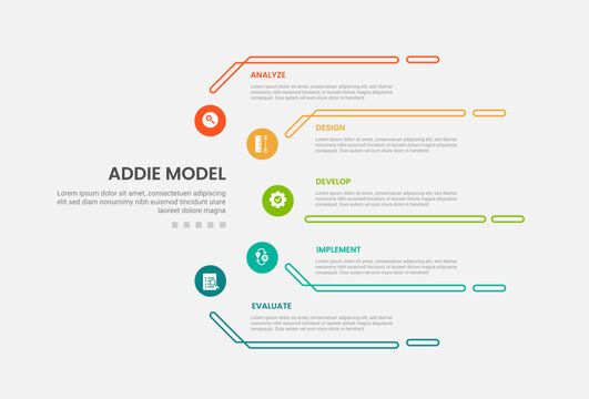 ADDIE model infographic outline style with 5 point template with half circle cycle circular on side for slide presentation