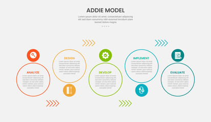 ADDIE model infographic outline style with 5 point template with big circle up and down with arrow line direction for slide presentation