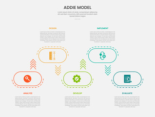 ADDIE model infographic outline style with 5 point template with round rectangle box up and down on horizontal direction for slide presentation
