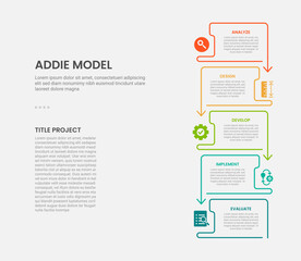 ADDIE model infographic outline style with 5 point template with creative vertical stack structure with arrow bottom direction for slide presentation