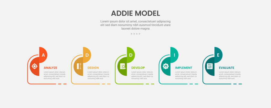 ADDIE model infographic outline style with 5 point template with half circle slice opposite position with timeline style for slide presentation