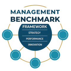 Management benchmark framework highlights strategy, performance, and innovation with transparent background for clarity and focus