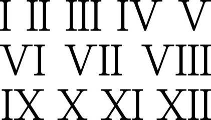 A clean and bold chart of Roman numerals from I to XII displayed in a classic serif font, ideal for educational materials, design projects, and clock-related visuals. Roman numerals chart.