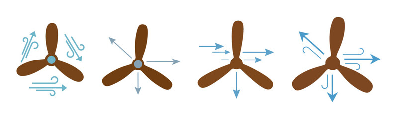 Illustrations demonstrating various airflow patterns and forces associated with a three-bladed propeller or fan, showing rotational, directional, and combined air movements.