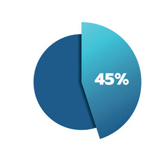 45 percent pie chart. Isolated symbol. Vector gradient element. Infographic sign. Illustration, icon for business, finance, report, web design, download, presentation