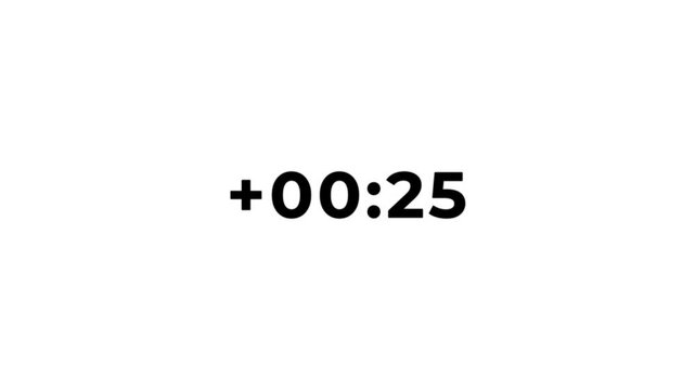 White Digital Time code +05:00 Displayed on a Clean Black Screen for Stopwatch, Timer, or Video Editing Use