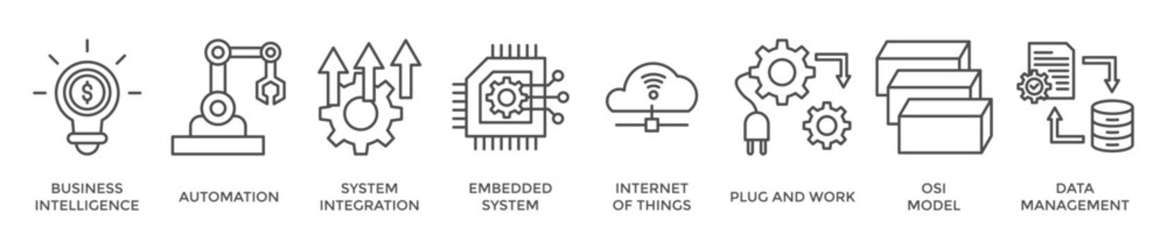 Industry 4.0 banner web icon vector illustration concept with icon of business intelligence, automation, system integration, internet of things, plug and work, osi model, data management