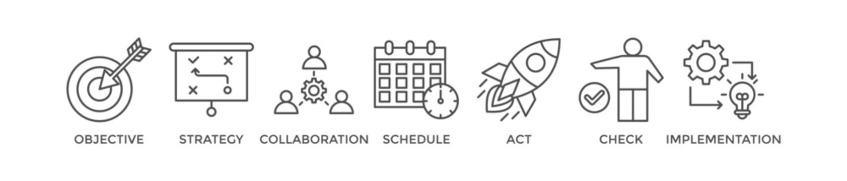 Action plan banner web icon vector illustration concept with icon of objective, strategy, collaboration, schedule, act, launch, check, and implementation