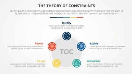 TOC theory of constraints infographic concept for slide presentation with pentagon or pentagonal shape with circle on edge with 4 point list with flat style