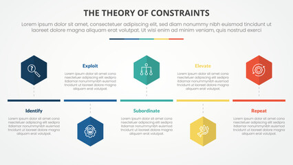TOC theory of constraints infographic concept for slide presentation with hexagon or hexagonal shape timeline style with 4 point list with flat style