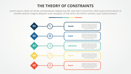 TOC theory of constraints infographic concept for slide presentation with diamond shape with outline box description with 4 point list with flat style