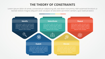 TOC theory of constraints infographic concept for slide presentation with creative pentagon shape up and down with 4 point list with flat style