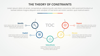 TOC theory of constraints infographic concept for slide presentation with half circle with outline circle on line with 4 point list with flat style