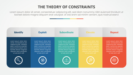 TOC theory of constraints infographic concept for slide presentation with big table with gradient color and round shape with 4 point list with flat style