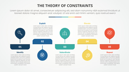 TOC theory of constraints infographic concept for slide presentation with big balloon horizontal up and down with 4 point list with flat style