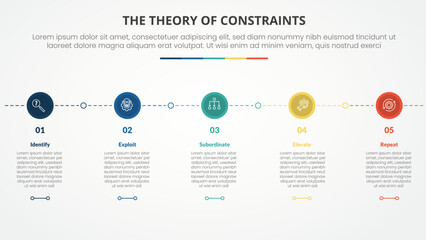 TOC theory of constraints infographic concept for slide presentation with small circle on horizontal line connection with 4 point list with flat style