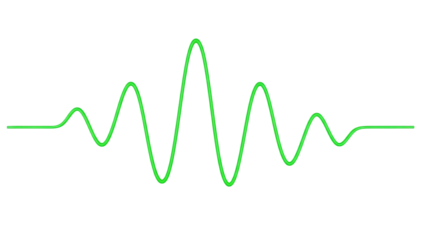 Isolated Green Line Graph Showing Volatility, Pulse, Energy, or Sound Visualization, No Background