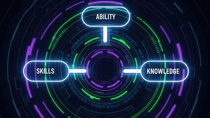 Advanced interface featuring concentric circles and moving nodes for evaluating and developing talents