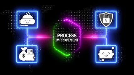 business and global strategy, Modern infographic illustrating process finance graphics growth illustration Global data future technology high quality interface blue background of map for the future.. - Powered by Adobe