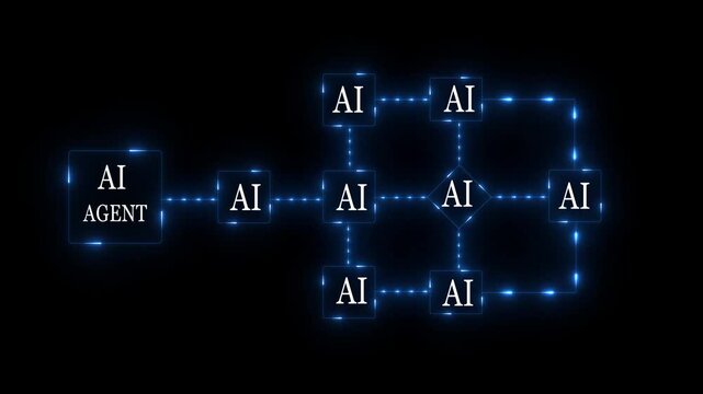 Ai tools or neon box. function for Agentic AI black background. Multi agent AI systems, Automate daily Tasks Smart AI solutions improve efficiency, 4k video ...