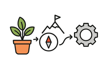 Business development strategy path from initial growth to goal achievement and implementation