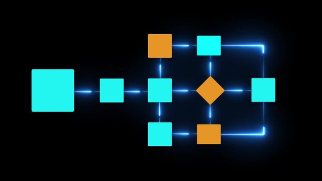 Workflow automation and business process mapping idea on the transparent background. Representing workflow automated, process planning, business flow, system optimization. 4k video animation