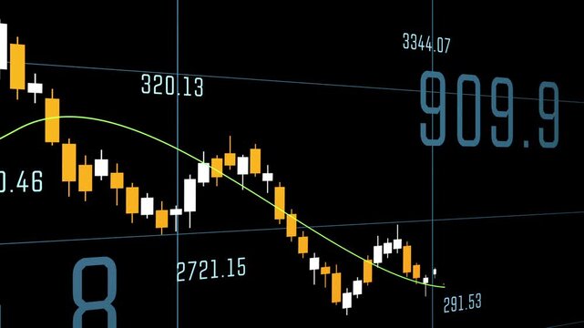Stock market chart and moving average up and down, market data, investment. Trading, business, research, financial figures. 3D animation