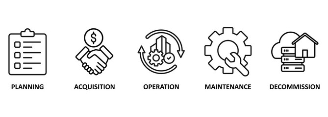 Asset life cycle banner web icon vector illustration concept with icon of planning, acquisition, operation, maintenance, and decommission