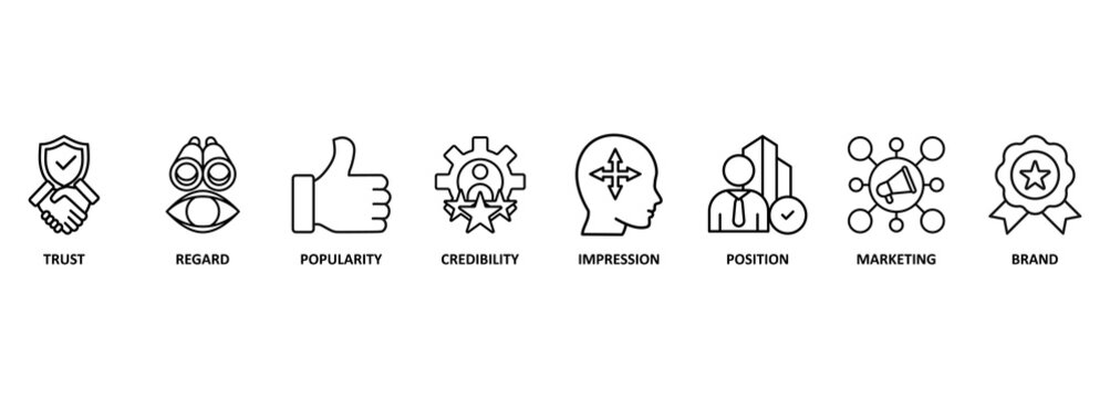 Reputation management banner web icon vector illustration concept with icon of trust, regard, popularity, credibility, impression, position, marketing and brand