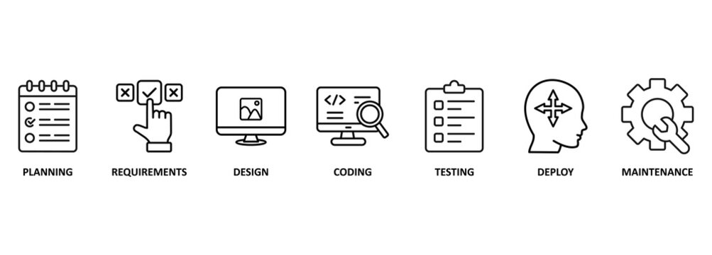 Software development life cycle banner web icon vector illustration concept of sdlc with icon of planning, requirements, design, coding, testing, deploy and maintenance 