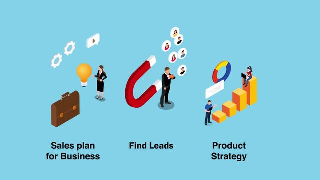 Sales Plan, Lead Generation, and Product Strategy for Business Success - Isometric Concept Set 3d animation cartoon