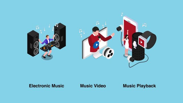 Electronic Music Production, Music Video Creation, and Digital Playback Media 3d animation cartoon