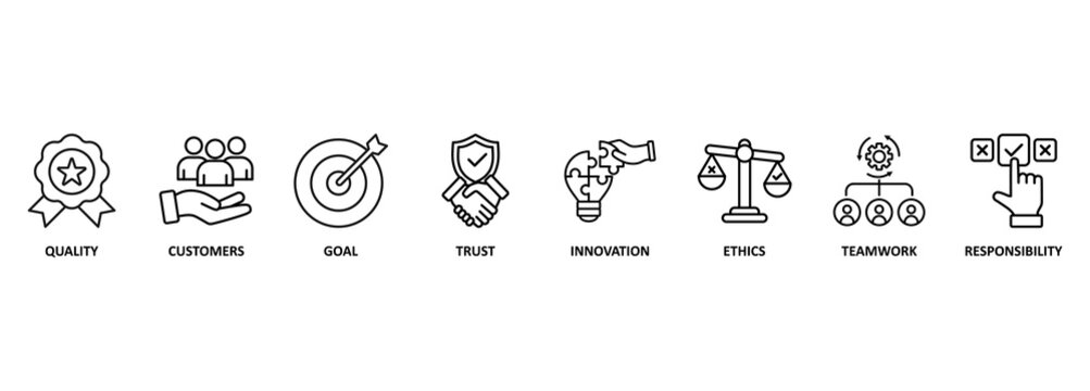 Business core values banner web icon vector illustration concept with icon of quality, customers, goal, trust, innovation, ethics, teamwork, responsibility