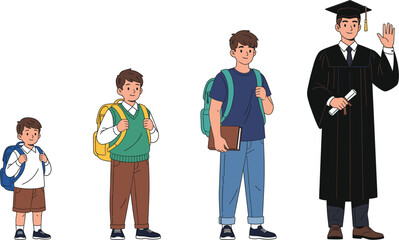 Educational journey progression vector illustration showing a male student from childhood through school years to university graduation in a cap and gown
