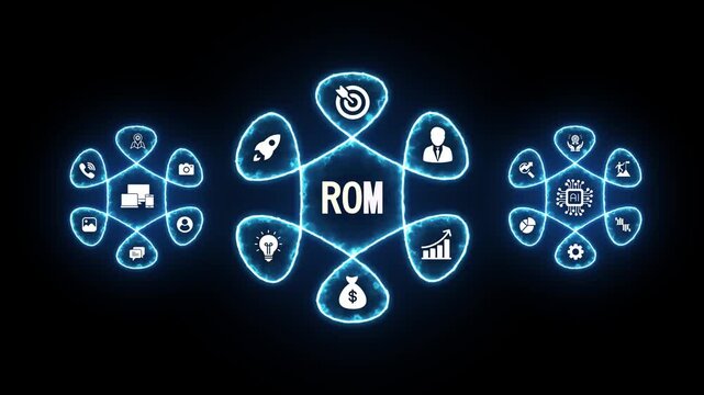R O M business strategy icons connected by glowing blue lines on black background representing growth innovation and success