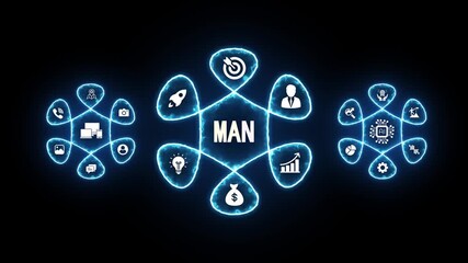 Digital marketing strategy infographic with icons representing business growth A I technology communication finance and success on a dark background - Powered by Adobe