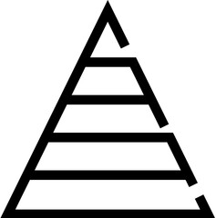 Pyramid chart showing hierarchical levels and business structure