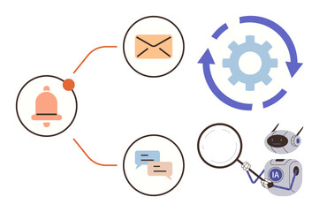 Robot analyzing systems, bell notification, email, chat bubbles, and process gear with arrows. Ideal for automation, AI, workflow messaging alerts tech efficiency. Simple flat metaphor