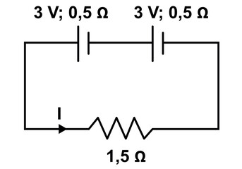Two 3V Voltage Sources in Series With a 1.5&Omega; Resistor: Simple Electrical Circuit Diagram