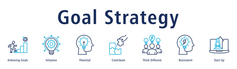 Banner illustrating goals, initiative, potential, contribution, creative thinking, brainstorming, and startup momentum.