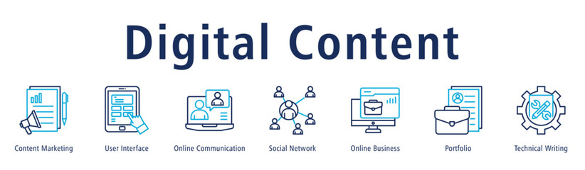 Banner presenting content strategy with UI, communication tools, networks, online business, portfolios and writing.