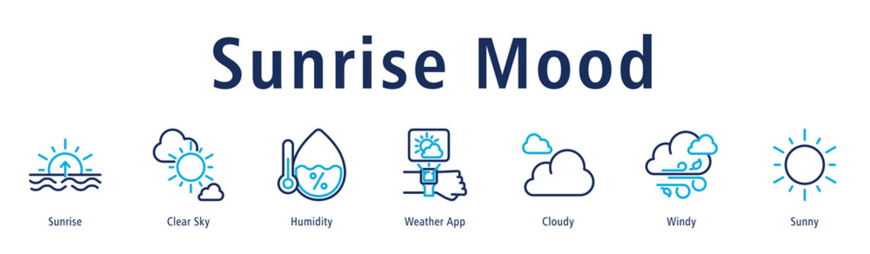 Sunrise Mood web banner icon vector illustration with icons of Sunrise, Clear Sky, Humidity, Weather App, Cloudy, Windy, and Sunny.