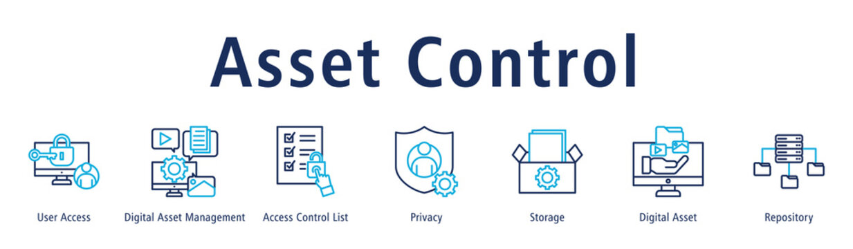 Asset Control web banner icon vector illustration with icons of User Access, Digital Asset Management, Access Control List, Privacy, Storage, Digital Asset and Repository.