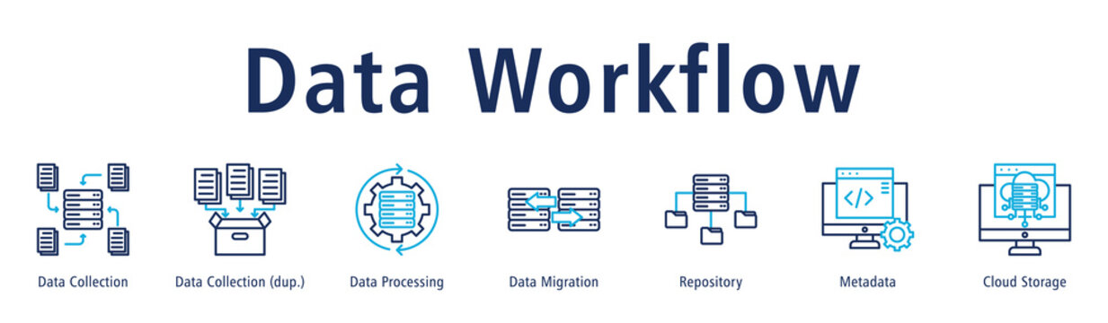 Data Workflow web banner icon vector illustration with icons of Data Collection, Data Collection, Data Processing, Data Migration, Repository, Metadata and Cloud Storage.