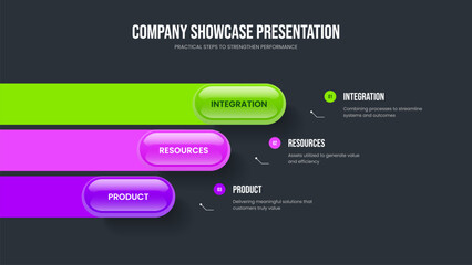 Visual Analysis Three Step Infographic Frame Design. Market Development Presentation Template Vector Illustration. Project Showcase 3 Element Diagram Slide Layout.