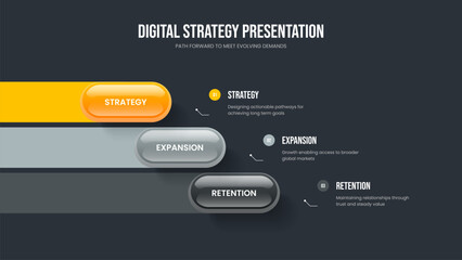 Business Insight 3 Option Infographic Presentation Design. Advertising Forecast Slide Layout Vector Illustration. Investor Introduction Three Step Diagram Frame Template.