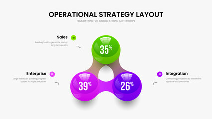 Consulting Forecast 3 Element Graph Slide Layout. Science Profile Frame Template Vector Illustration. Project Strategy Three Option Infographic Presentation Design.
