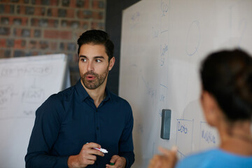 Businessman, presentation and planning with whiteboard in office for project tasks or agenda. Man,...