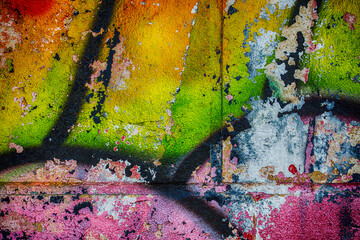 graffiti on the wall, old texture paint ,grunge background